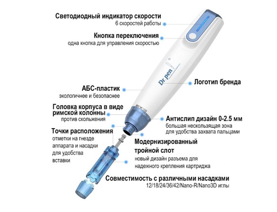 Dr.Pen ULTIMA-A9-W Аппарат для фракционной мезотерапии / микронидлинга / электрический мезороллер для лица / дермапен