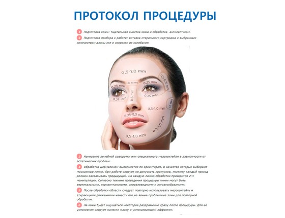 Дермапен ULTIMA - N2 - W Аппарат для фракционной мезотерапии