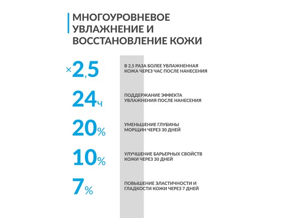 HIA 5 EYE care cream - Крем для кожи вокруг глаз HIA 5 EYE care cream - Крем для кожи вокруг глаз