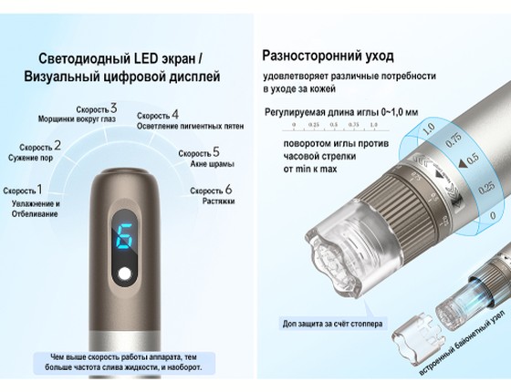 Картридж для аппарата Hydra Pen H3 Картридж для аппарата Hydra Pen H3