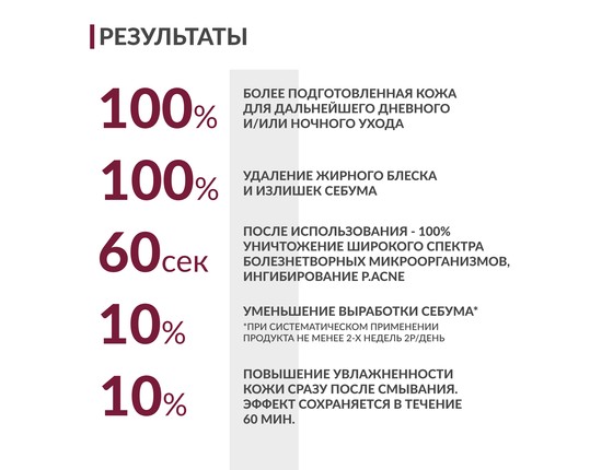 MICELLAR OIL CONTROL - Мицеллярный пенящийся очищающий гель для жирной и проблемной кожи (СРОК 03/26)