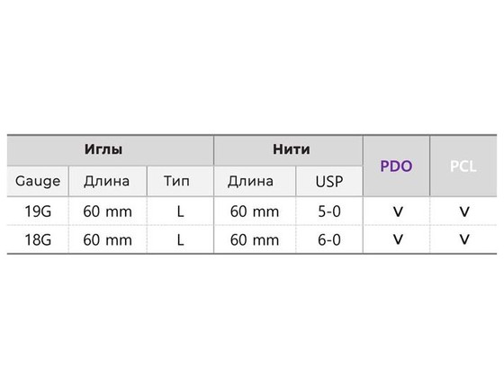 Volume - Сетка & Полая форма