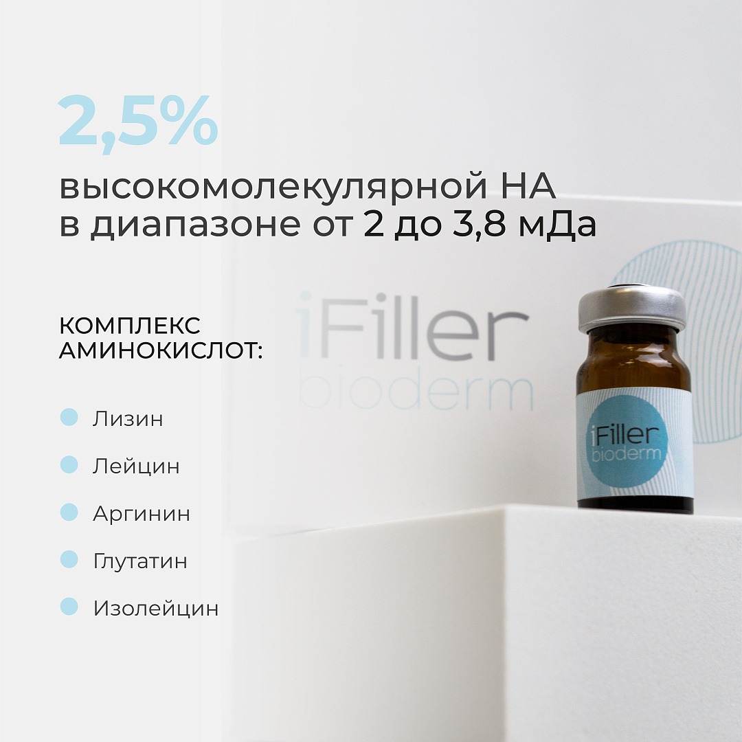 iFiller Bioderm Promoitalia - iFiller Биодерм Promoitalia 