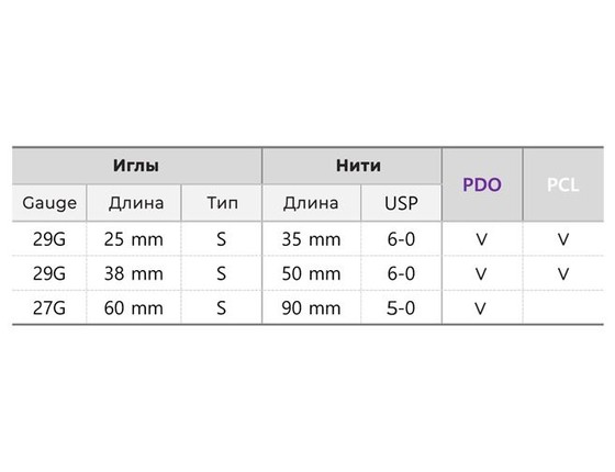 SCREW Нить-пружина