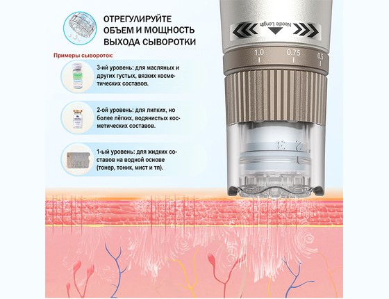 Картридж для аппарата Hydra Pen H3 Картридж для аппарата Hydra Pen H3