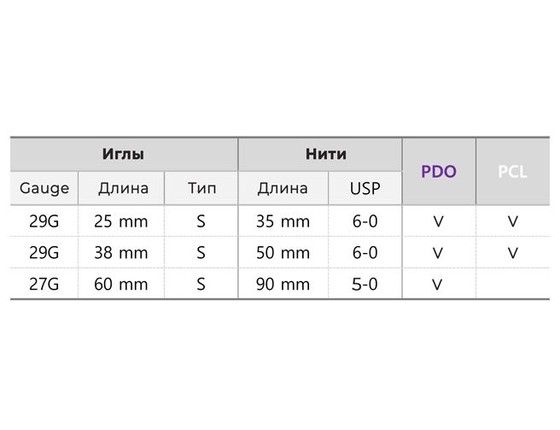 MONO - Гладкая нить